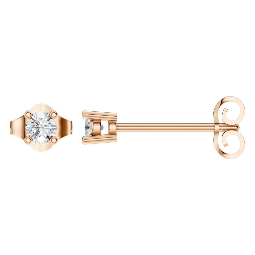 EA-0839 Rose Gold Earrings SET - Main View