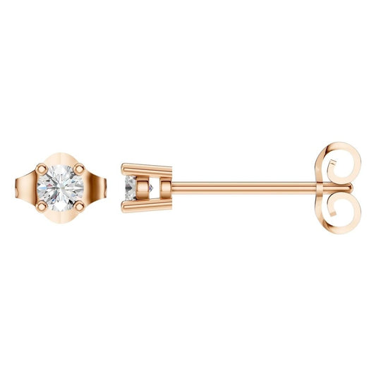 EA-0839 Rose Gold Earrings SET - Main View