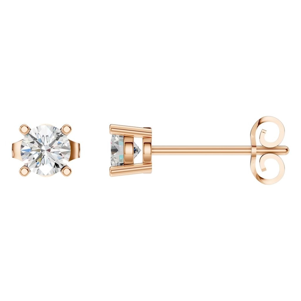 EA-0839 Rose Gold Earrings SET - Main View
